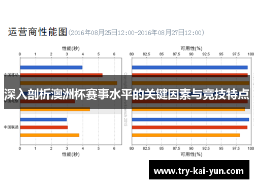 深入剖析澳洲杯赛事水平的关键因素与竞技特点