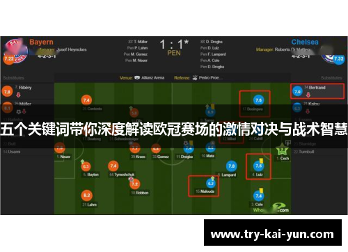 五个关键词带你深度解读欧冠赛场的激情对决与战术智慧