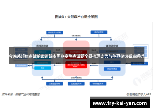 今晚英超焦点战前瞻追踪本周联赛热点话题全景梳理走势与争冠保级看点解析