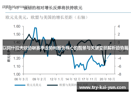以阿什拉夫欧协联赛季走势判断为核心的前景与关键变量解析趋势篇