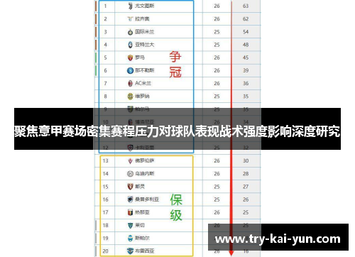 聚焦意甲赛场密集赛程压力对球队表现战术强度影响深度研究